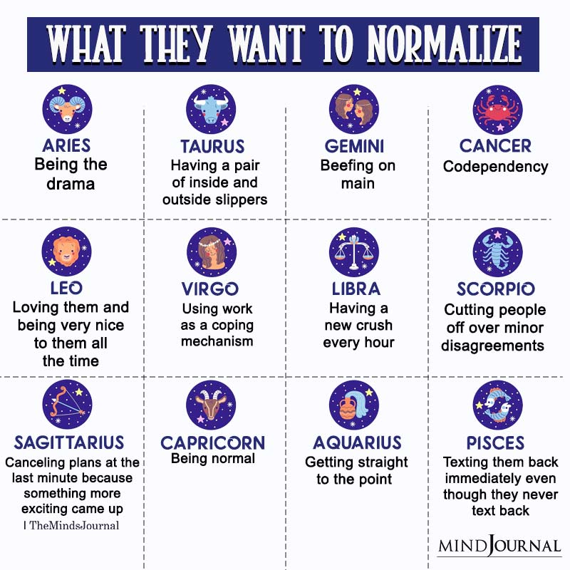 What The Zodiac Signs Want To Normalize - Zodiac Memes