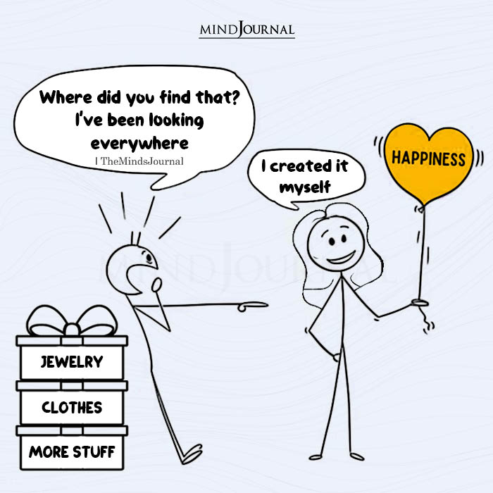 Where Did You Find Happiness