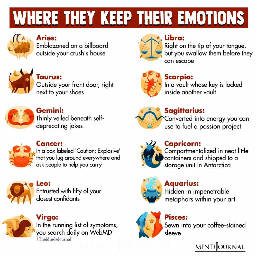 Where The Zodiac Signs Keep Their Emotions