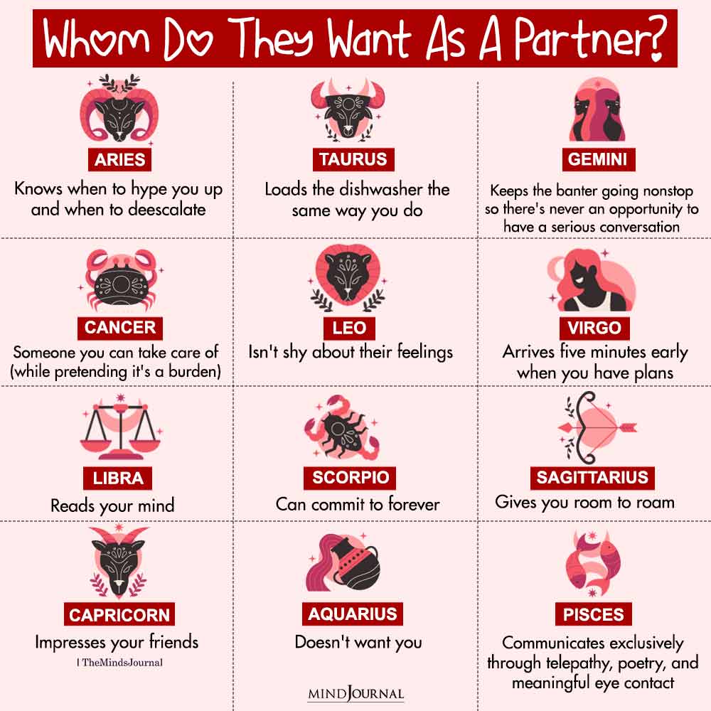 Whom Do These Zodiac Signs Want As A Partner