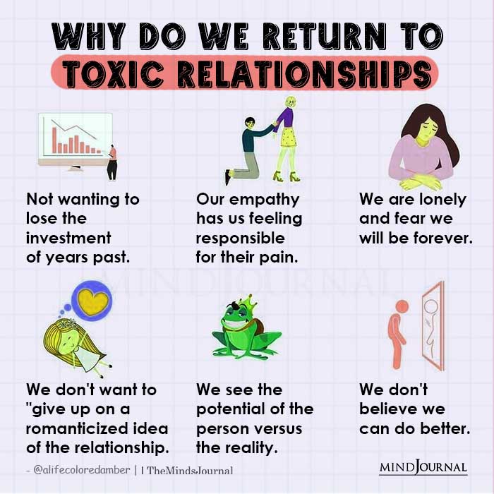 Why Do We Return To Toxic Relationships