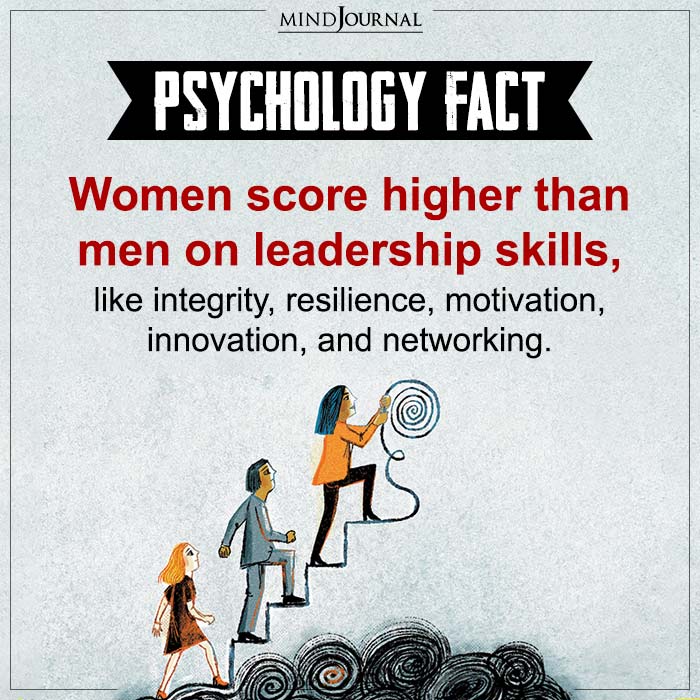 Women Score Higher Than Men On Leadership Skills