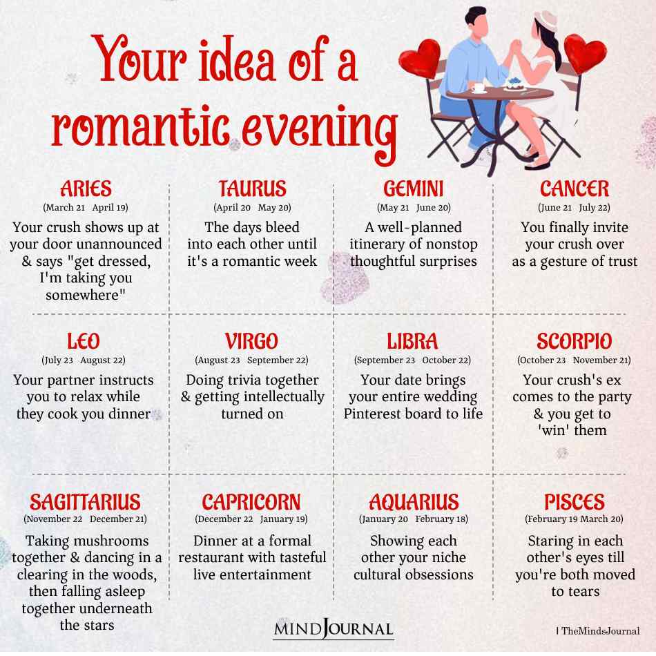 Zodiac Signs And Their Ideal Romantic Evenings