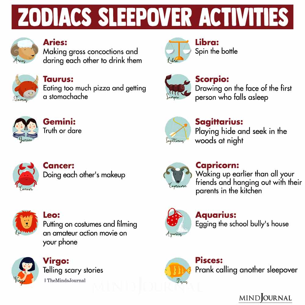 Zodiac Signs As Sleepover Activities