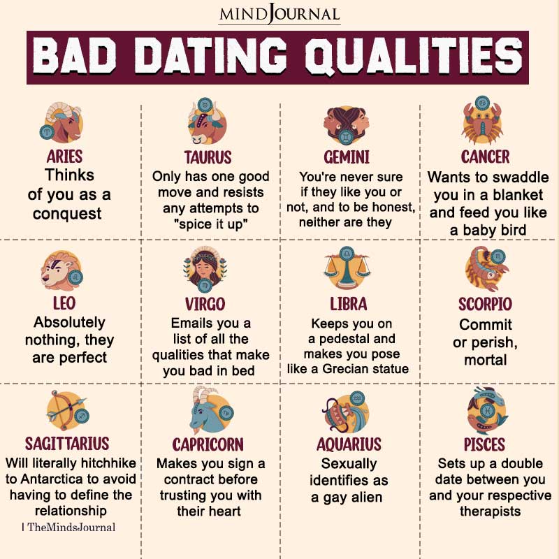 Zodiac Signs Bad Dating Qualities