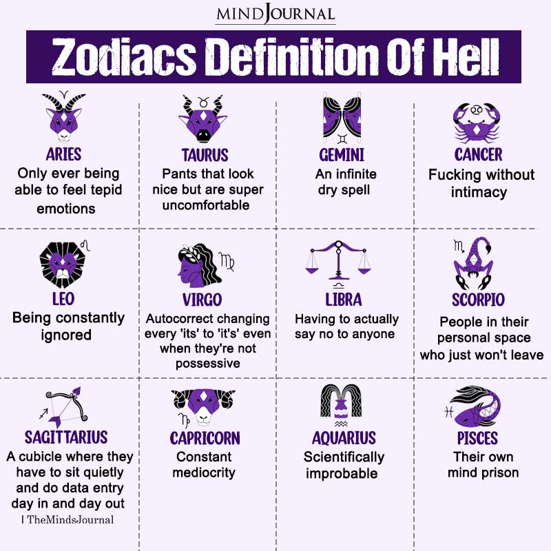 Zodiac Signs Definition Of Hell