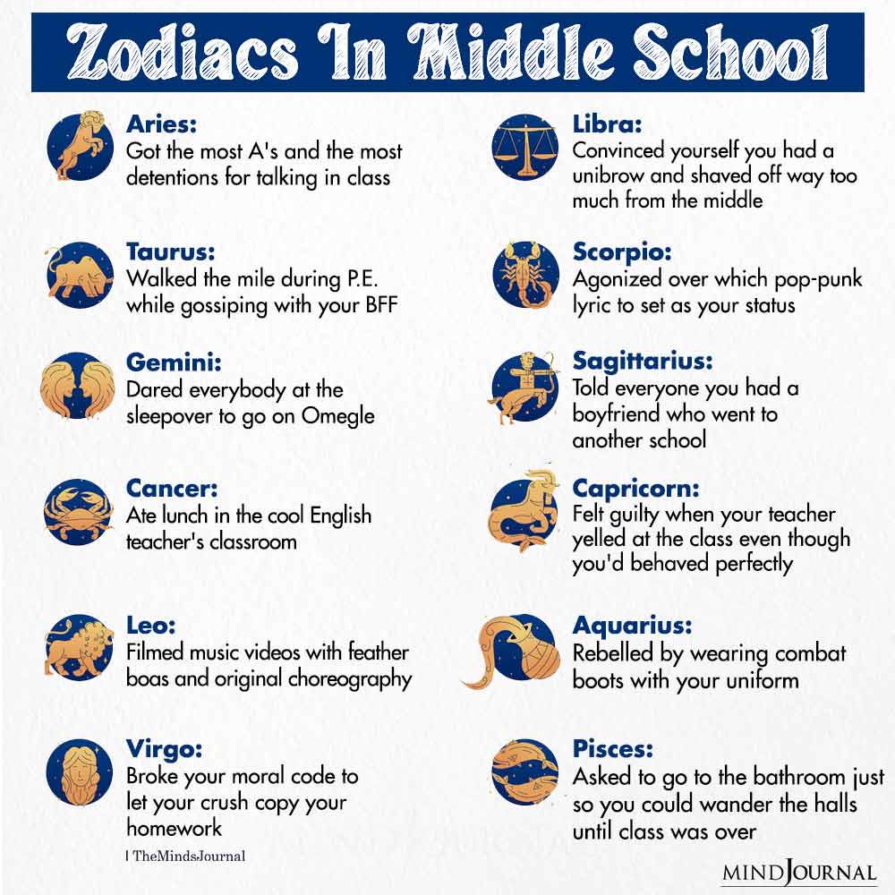 Zodiac Signs In Middle School