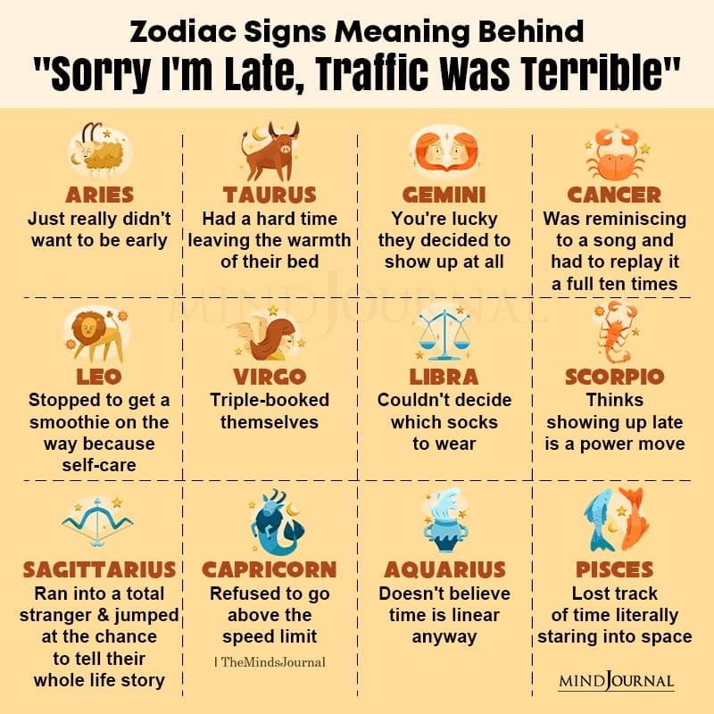 Zodiac Signs Meaning Behind Sorry Im Late Traffic Was Terrible