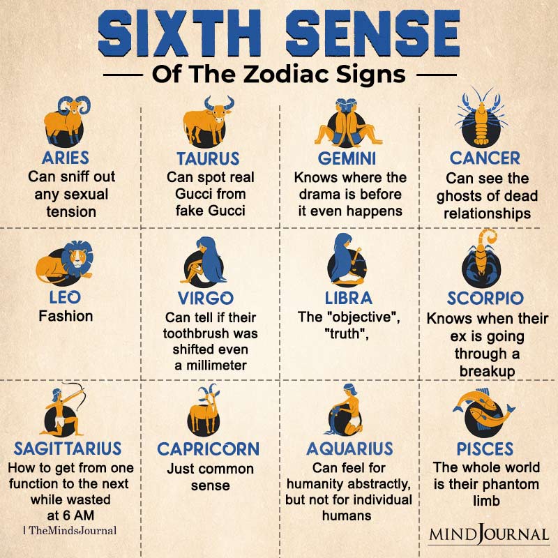 Zodiac Signs Sixth Sense - Zodiac Memes Quotes