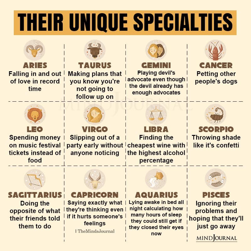 Zodiac Signs Unique Specialties
