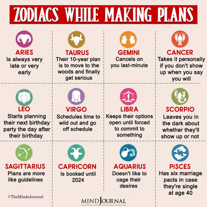 Zodiac Signs While Making Plans