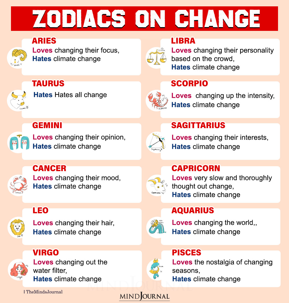 What Changes The Zodiac Signs Like And What They Don't
