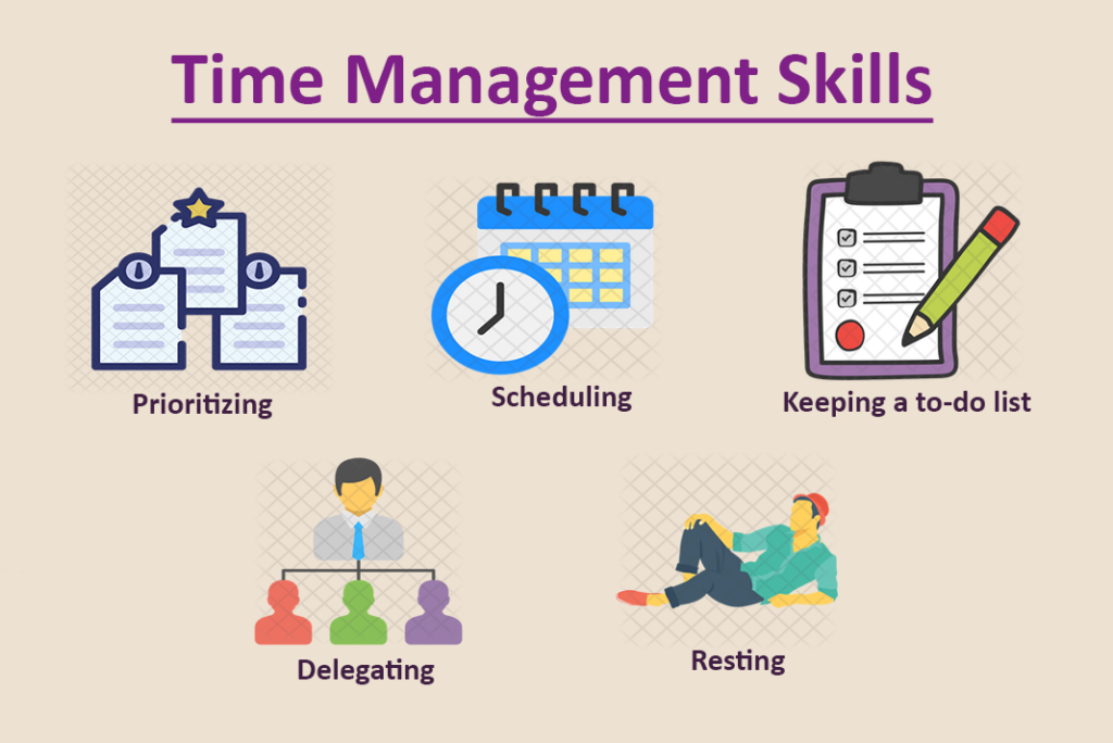 4 Strategies To Improve Time Management