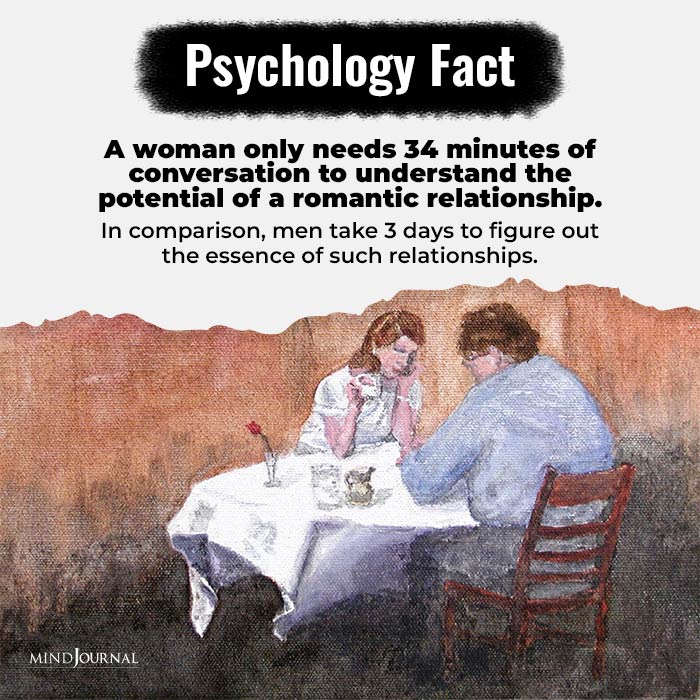 A-woman-only-needs-34-minutes-of-conversation-to-understand-the-potential-of-a-romantic-relationship.