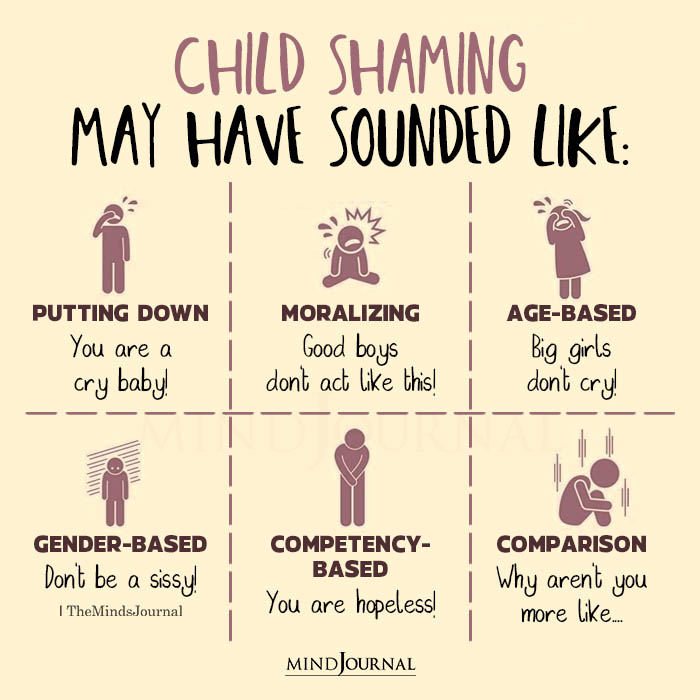 Child Shaming May Have Sounded Like