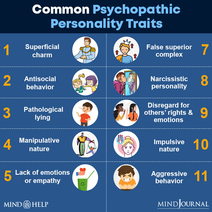 Are You A Psychopath? Take This Visual Test To Find Out!