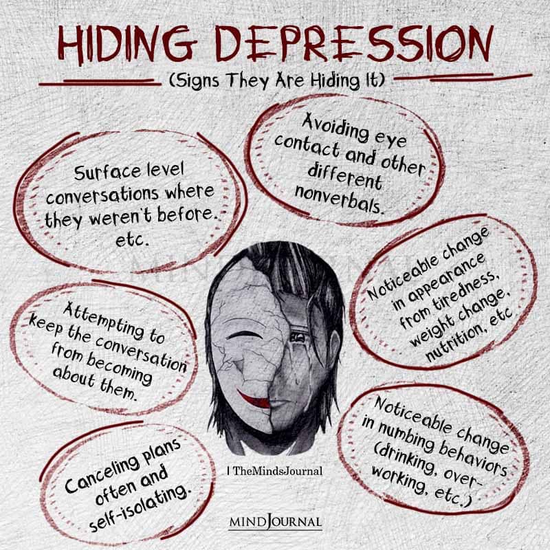 Hiding Depression Signs They Are Hiding It