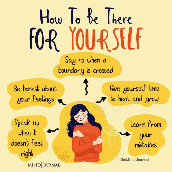 How To Be There For Yourself