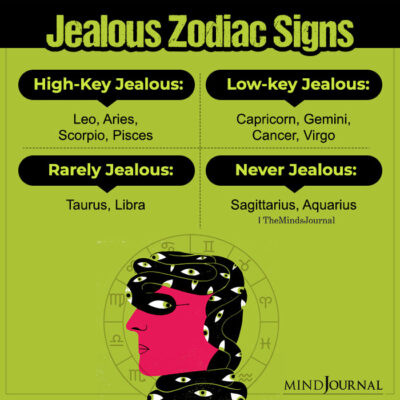Jealous Zodiac Signs - Zodiac Memes Quotes
