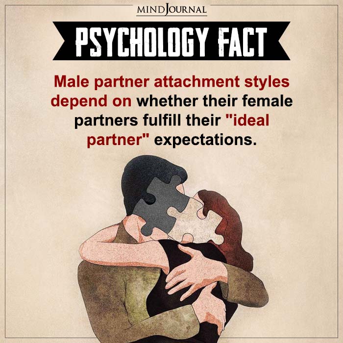 Male Partner Attachment Styles Depend On
