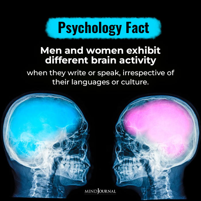 Men-and-women-exhibit-different-brain-activity