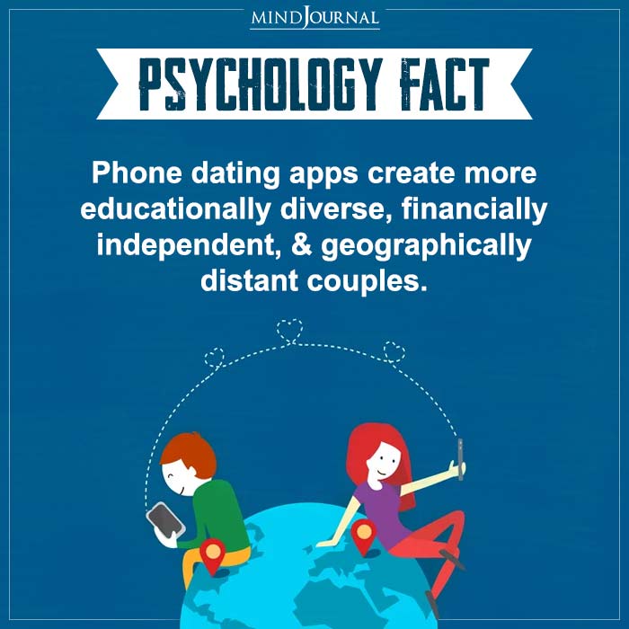 Phone Dating Apps Create More Educationally Diverse