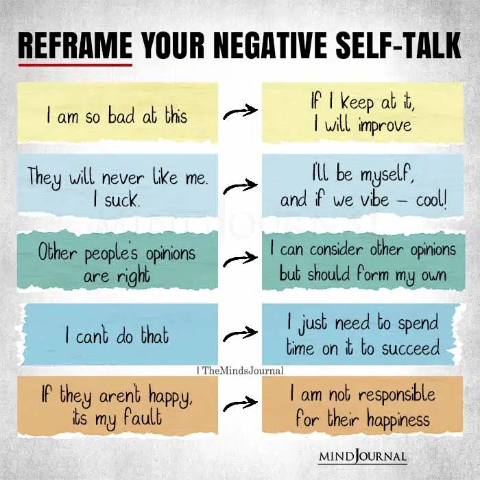 Reframe Your Negative Self
