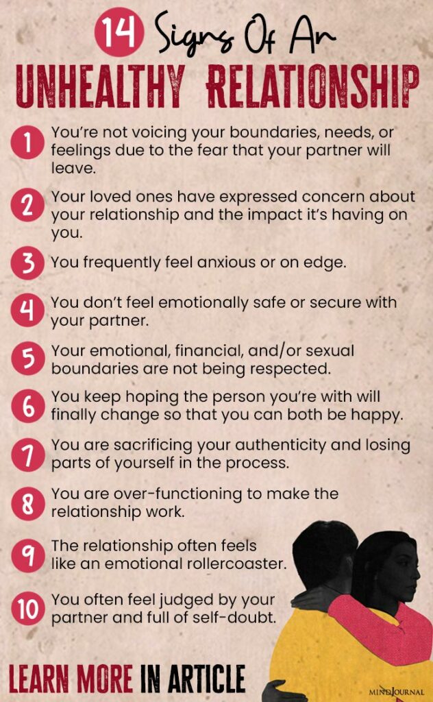 Signs Of An Unhealthy Relationship info