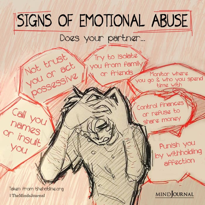 Signs Of Emotional Abuse