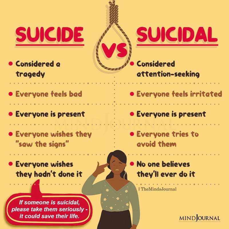 Suicide Vs Suicidal