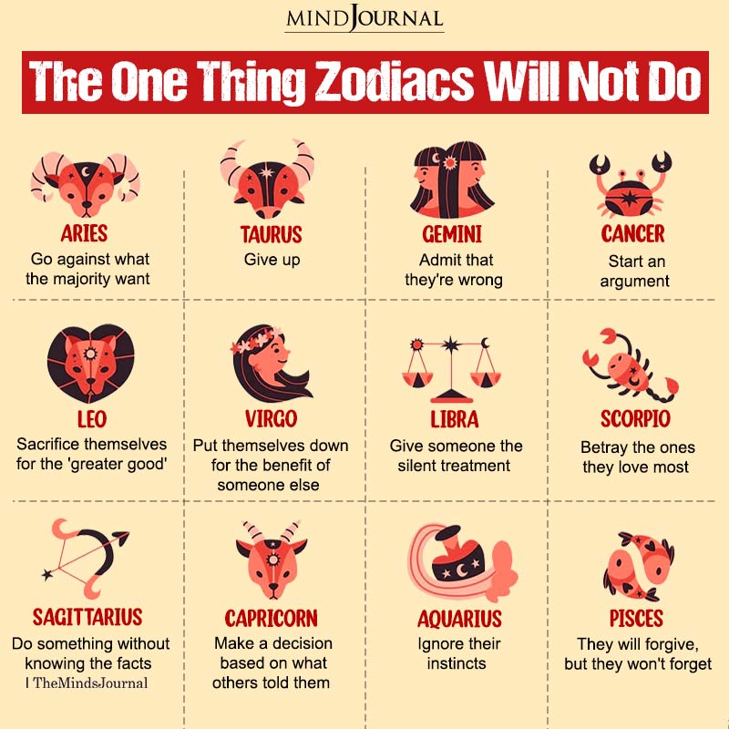 The One Thing Zodiac Signs Will Not Do - Zodiac Memes Quotes