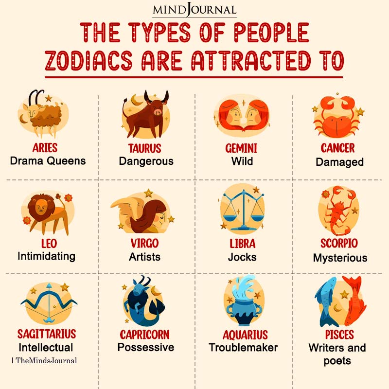 The Types Of People Zodiac Signs Are Attracted To