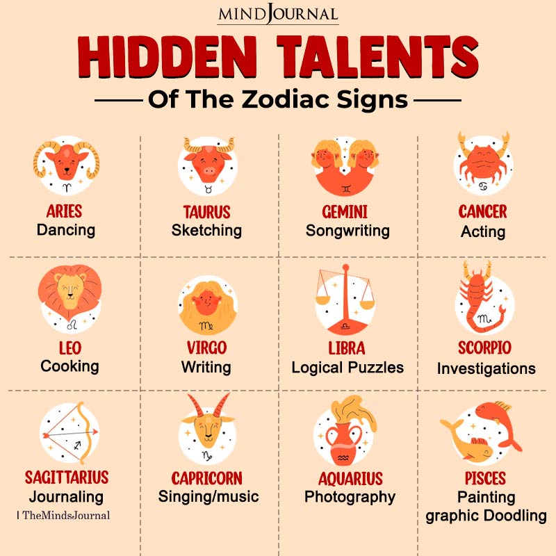 The Zodiac Signs And Their Hidden Talents