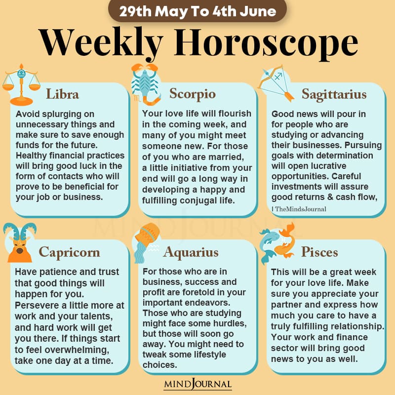 Weekly Horoscope 29th May 4th June 2022