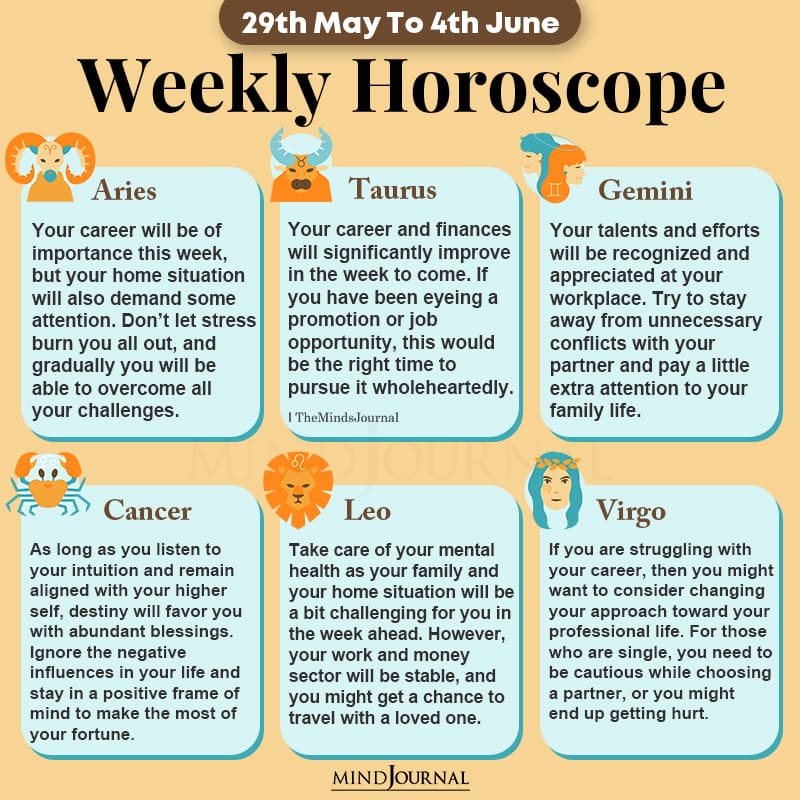 Weekly Horoscope 29th May To 4th June 2022