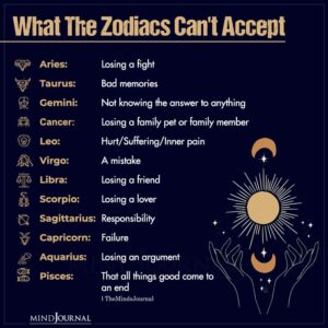 What The Zodiac Signs Can't Accept - Zodiac Memes Quotes