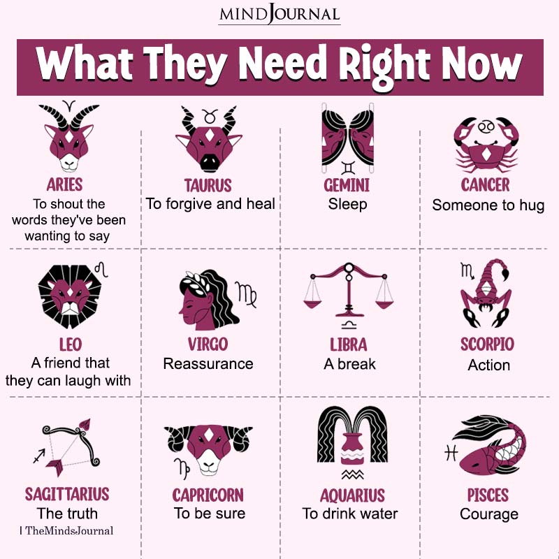 What The Zodiac Signs Need Right Now