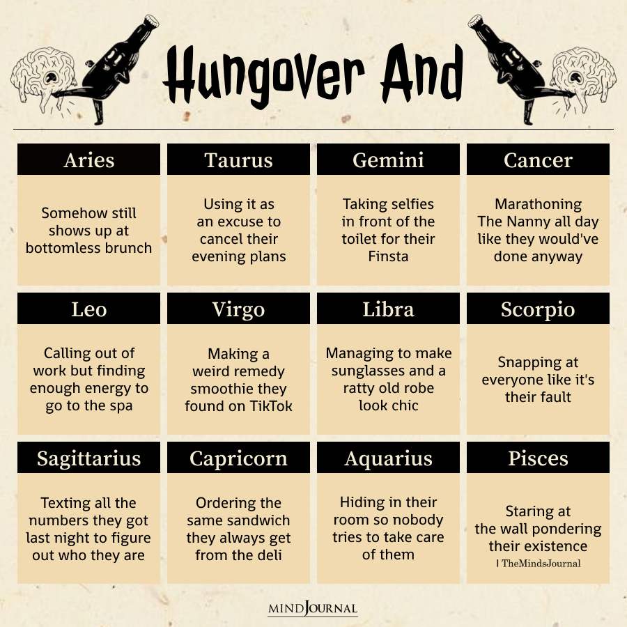 When The Zodiac Signs Are Hungover