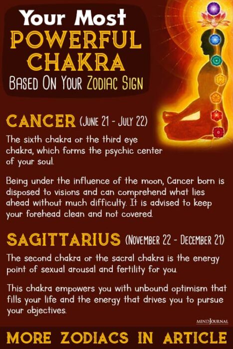Your Most Powerful Chakra Based On Your Zodiac Sign dp