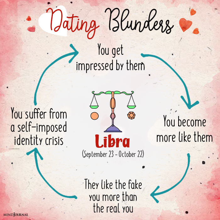Zodiac Makes Relationship Toxic Vicious Cycle libra