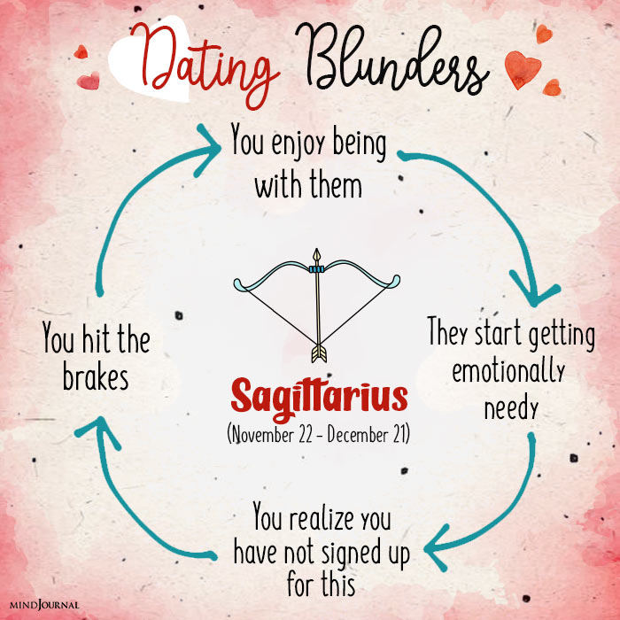 Zodiac Makes Relationship Toxic Vicious Cycle sagittarius