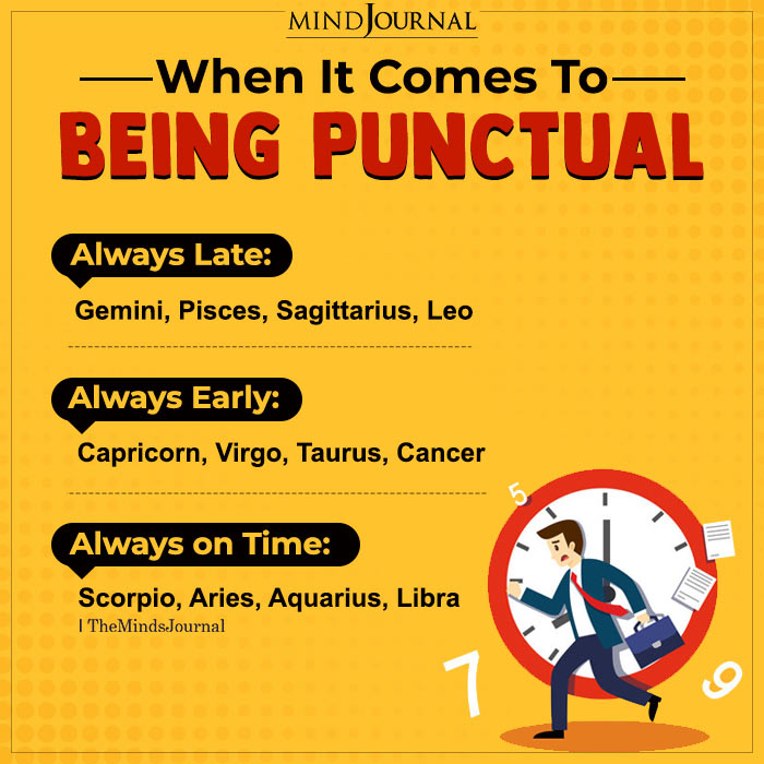 Zodiac Signs As Being Punctual