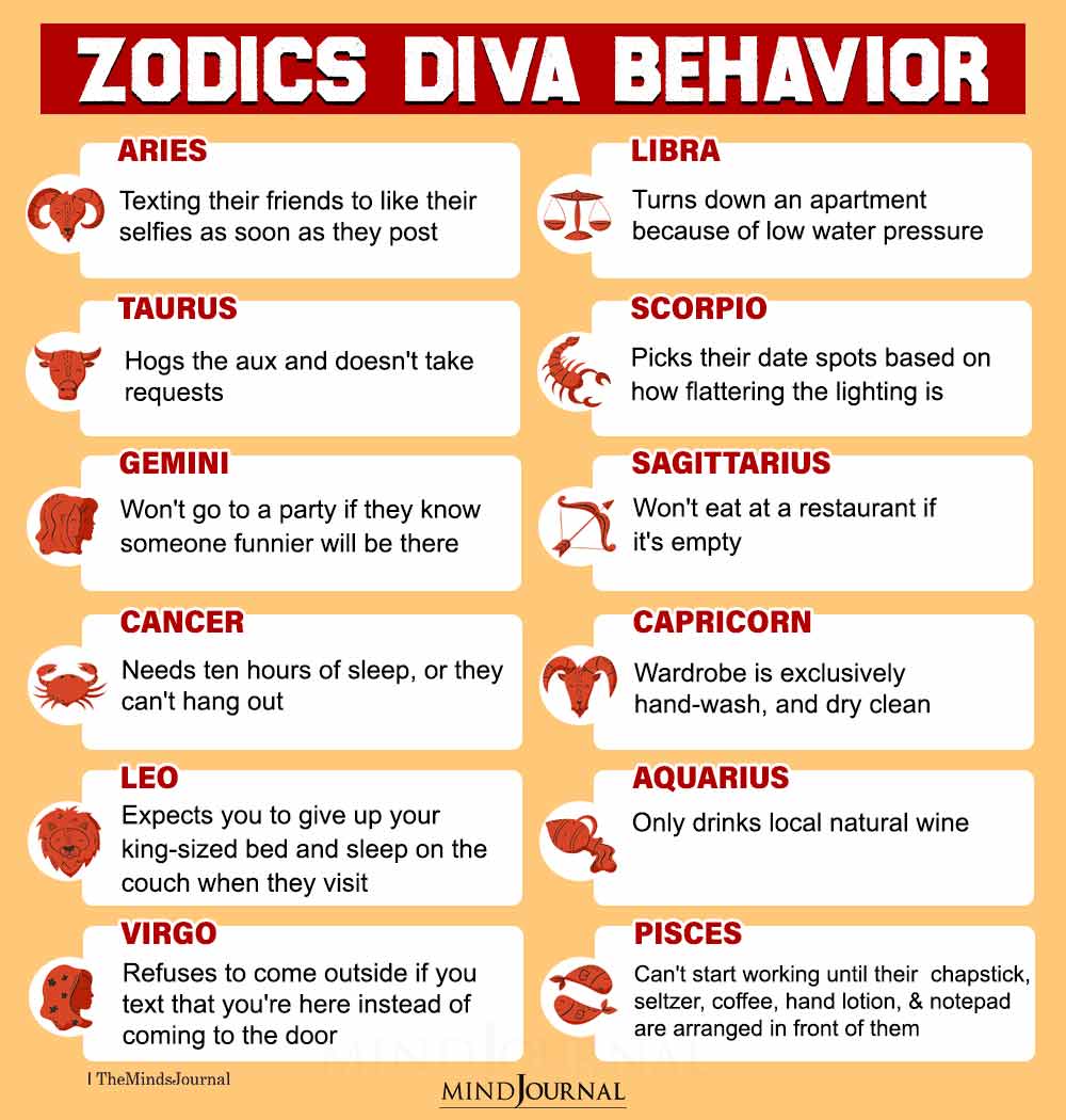 Zodiac Signs Diva behavior