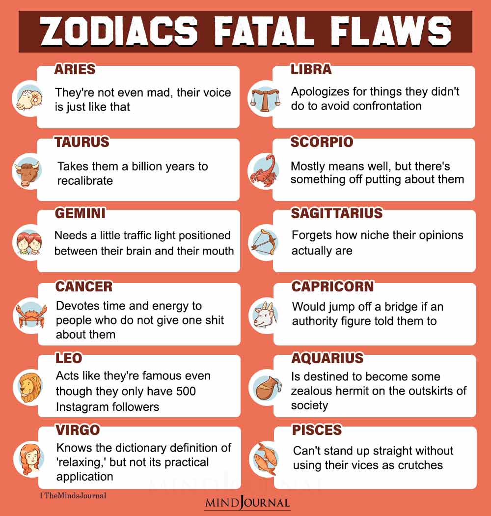 Zodiac Signs Fatal Flaws