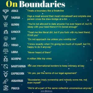 Zodiac Signs On Boundaries - Zodiac Memes