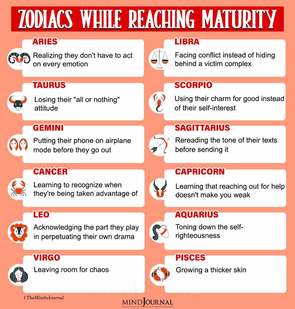 Zodiac Signs While Reaching Maturity