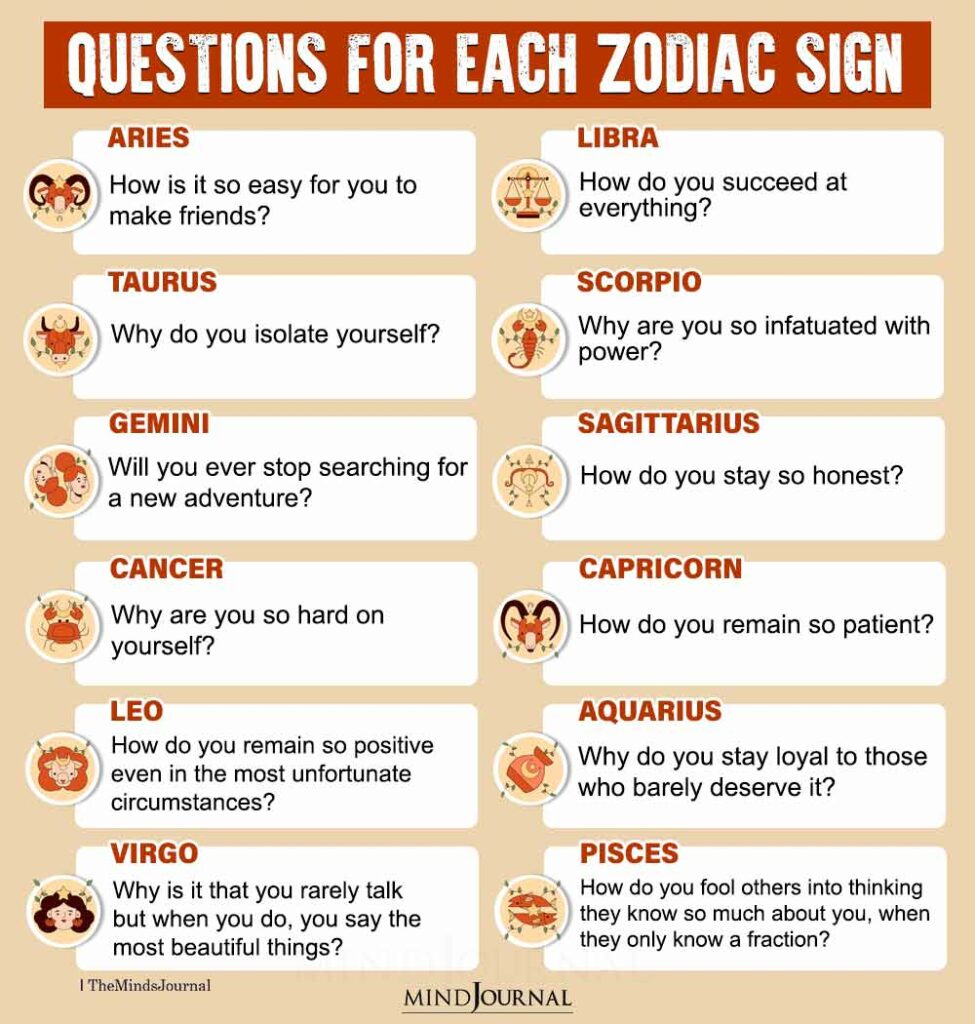 zodiac questions and answers