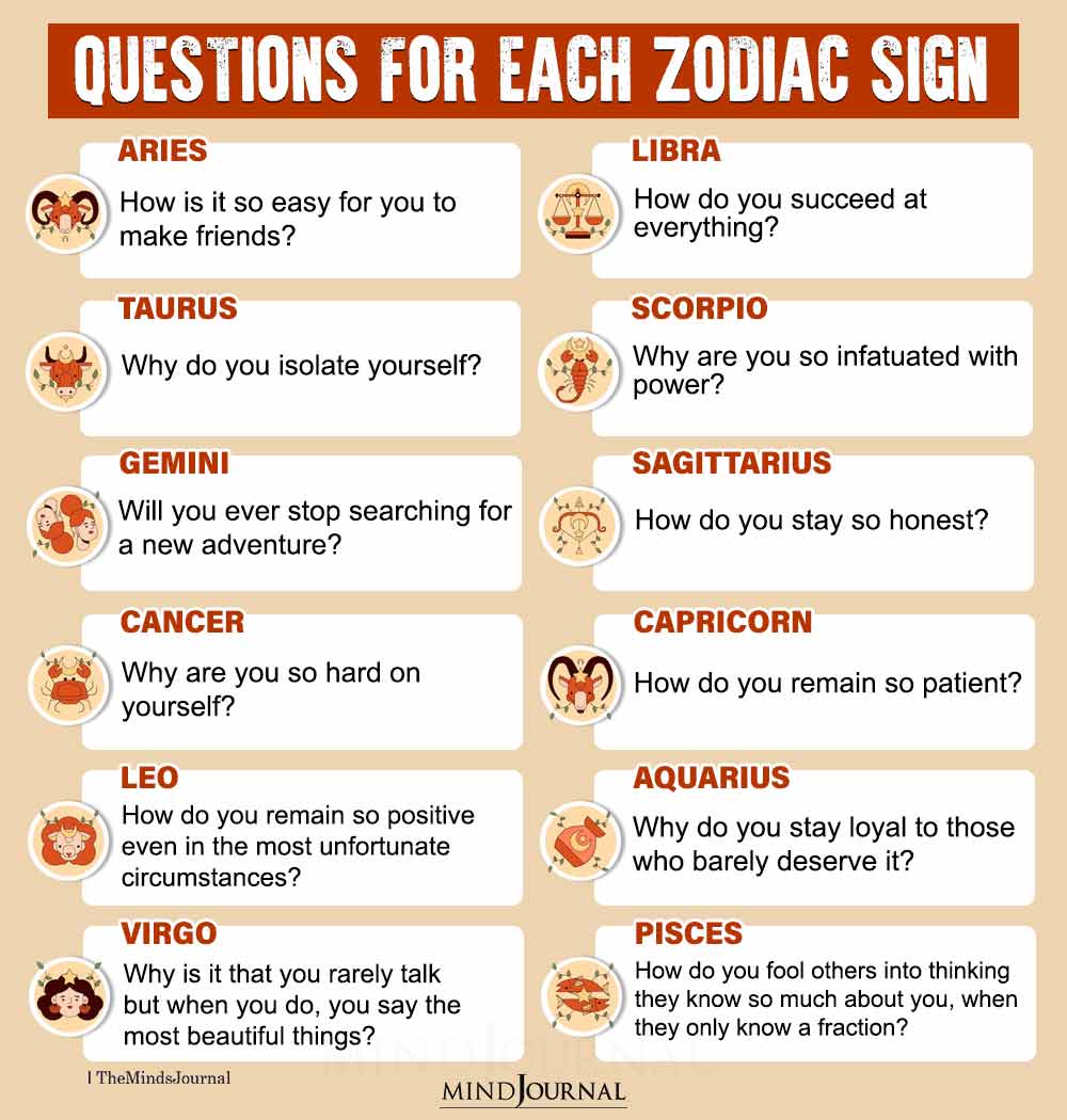 Appropriate Questions For Each Zodiac Sign