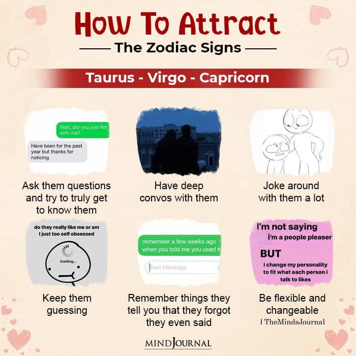 How To Attract The Zodiac Signs