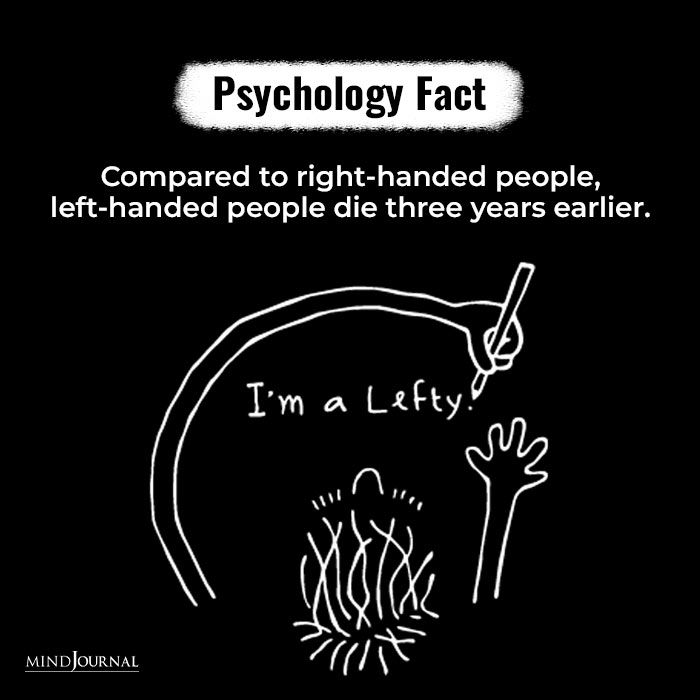 Compared-to-right-handed